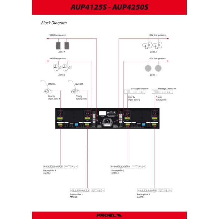 Proel PA AUP4250S - Image 3